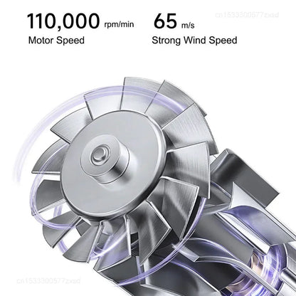 Xiaomi Mijia H701 High Speed Water Ion Hair Dryer,4 Temps & 3 Speeds,Professional 1600W Ionic Blow Dryers,110000 Rpm Fast Dry