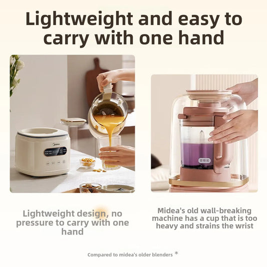 Midea PB60P2-028 Quiet Blender 1.2L, Soundproof Cover, 1000W Heating, Self-Cleaning, Soy Milk Maker