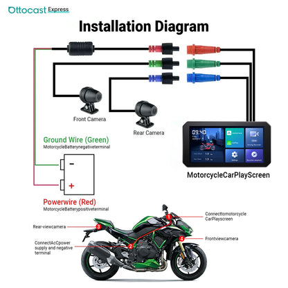 Ottocast Express Motorcycle Display 6.0 inch IP67 Waterproof GPS Wireless Carplay Android Auto DVR Drive Recorder Moto Monitor
