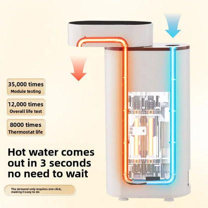 3 S Instant Hot Water Dispenser Electric Desktop Water Purifier For Travel&Home Portable Water Dispenser With Smart Touch Screen