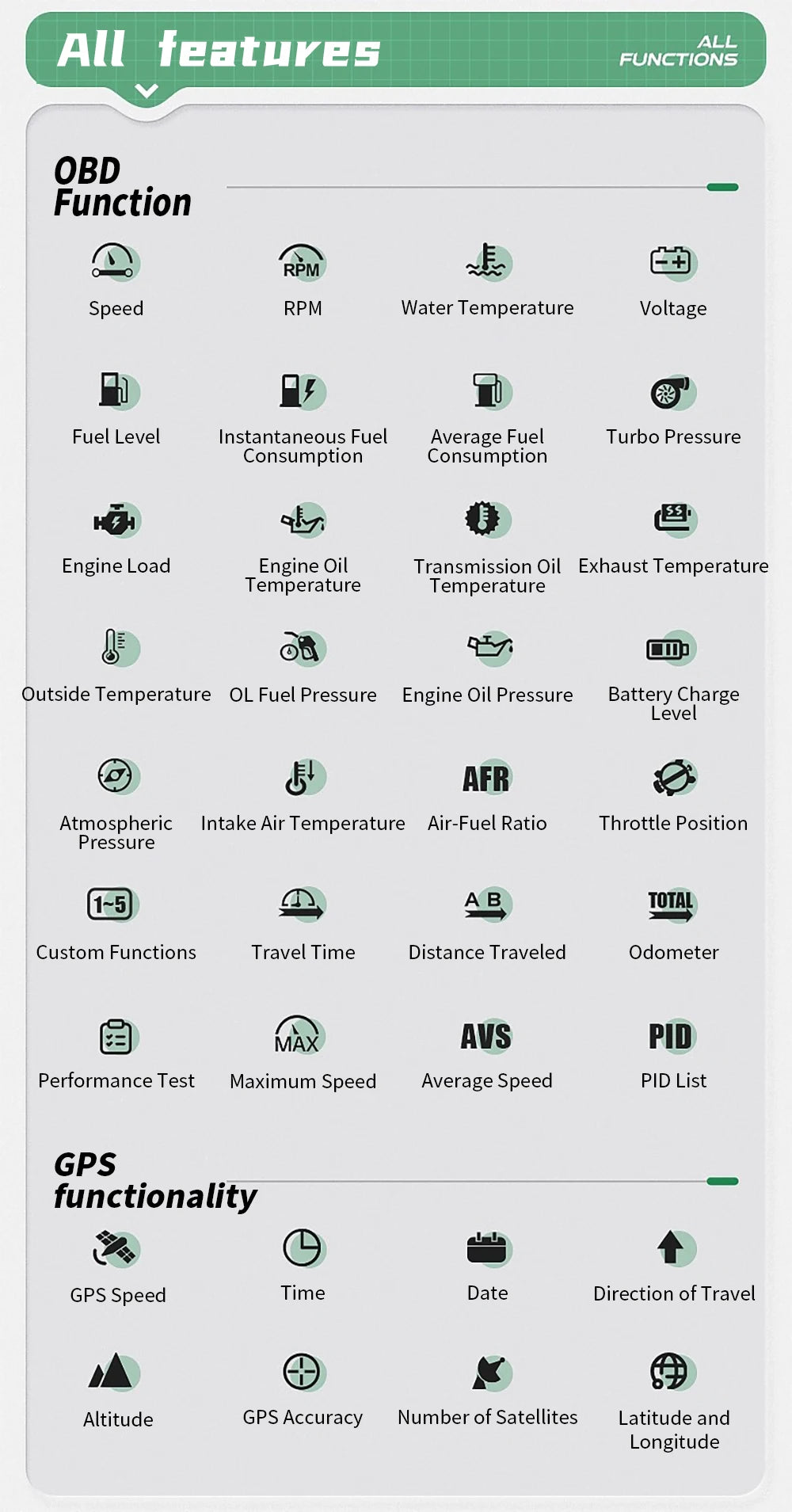 Head up Display OBD + GPS Car Water Temperature Turbo Oil Temperature Multi-function Meter LCD Display Automotive Speed Alarm