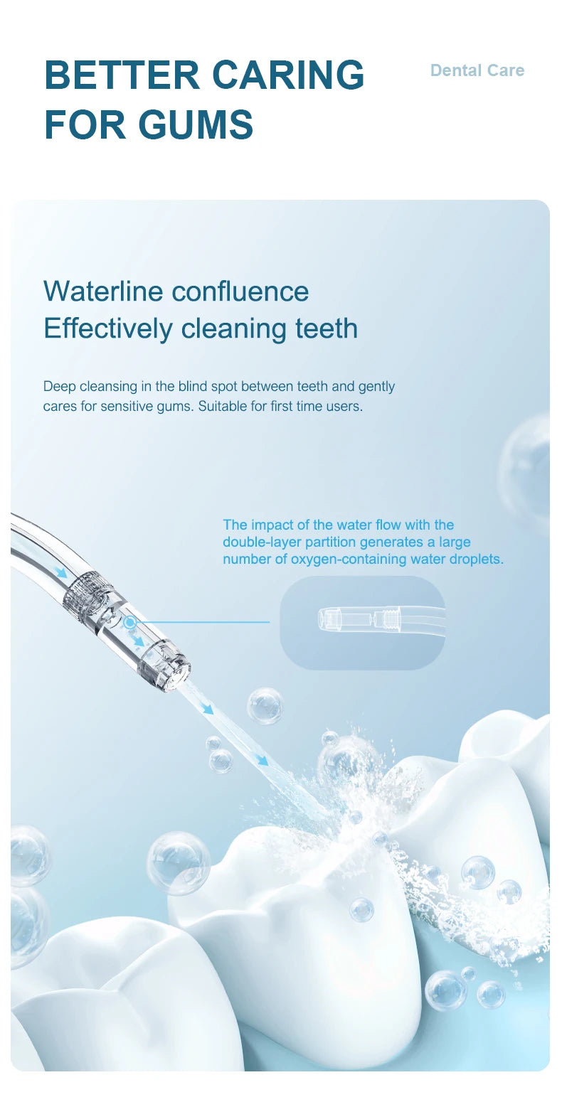 Mini portable oral irrigator, 6 cleaning modes, equipped with a portable bag, suitable for home travel, easy and portable