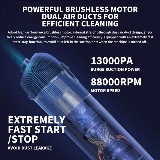 New Xiaomi Handheld Vacuum Cleaner Portable 13000Pa 2 Gear Cordless Multifunctional Nozzle Dual Filtering Home Car Dust Catcher