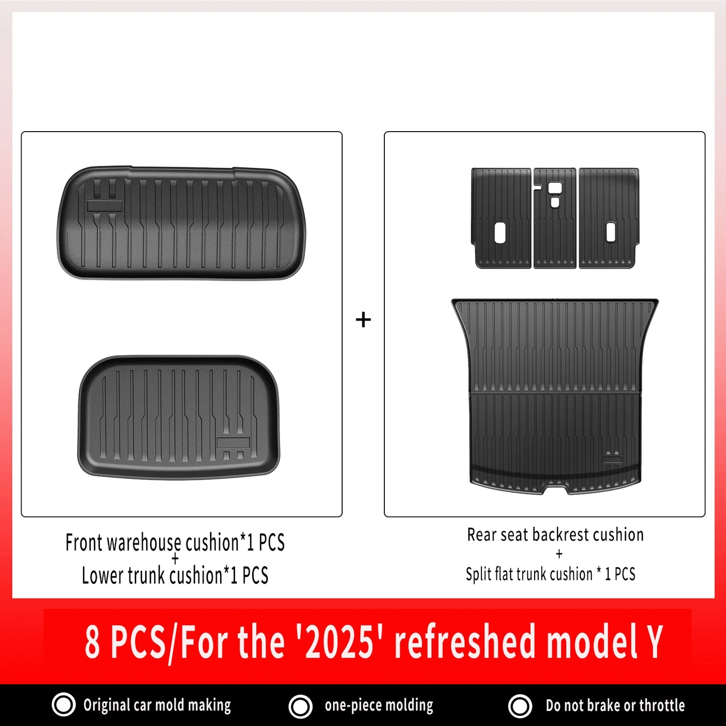 For New Tesla Model Y Launch 2025+ Juniper 2025+ TPE Floor Mats & Cargo Liner, All Weather Trunk Mats Floor Liner Backrest Mats