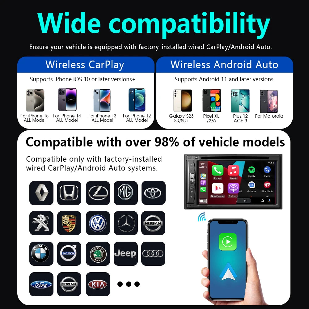 2026 Upgrade 4-in-1 Wireless Carplay Mirror Link Adapter Wired to Wireless Android Auto Plug & Play 5GHz WIFI For Wired Carplay