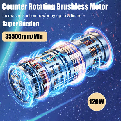 Car Vacuum Cleaner Wireless 95000PA Strong Suction Vacuum Cleaner Portable Handheld Vacuum Cleaner Blower 2in1 for Car Home