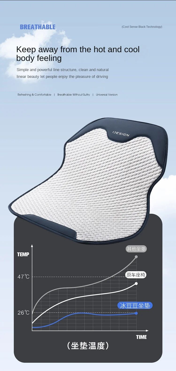 Universal Ice Silk Car Seat Cushion Breathable Seat Cover Sweat Absorption Cool Cushion Universal Split Single Sitting Rear Set