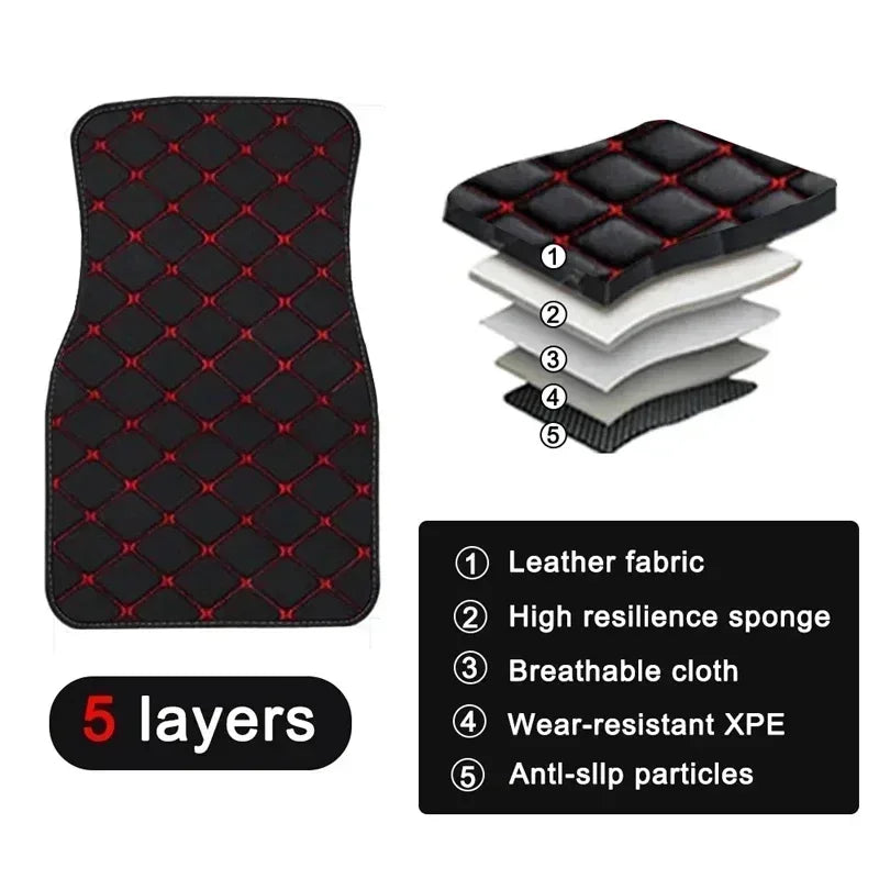 Universal Size Artificial Leather Car Floor Mats for OPEL Astra K Insignia Zafira Antara CORSA Vectra B Mokka Car Accessories