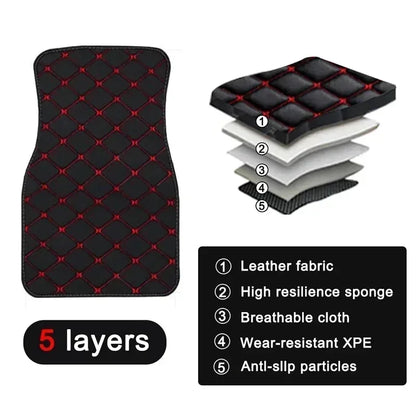 Universal Size Artificial Leather Car Floor Mats for OPEL Astra K Insignia Zafira Antara CORSA Vectra B Mokka Car Accessories