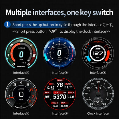 KWHUD HUD OBD2 Head-up Display Car Digital Speedometer RPM Clock Water/Oil Temp Meter for Smart Fortwo 453 451 450 2008-2024