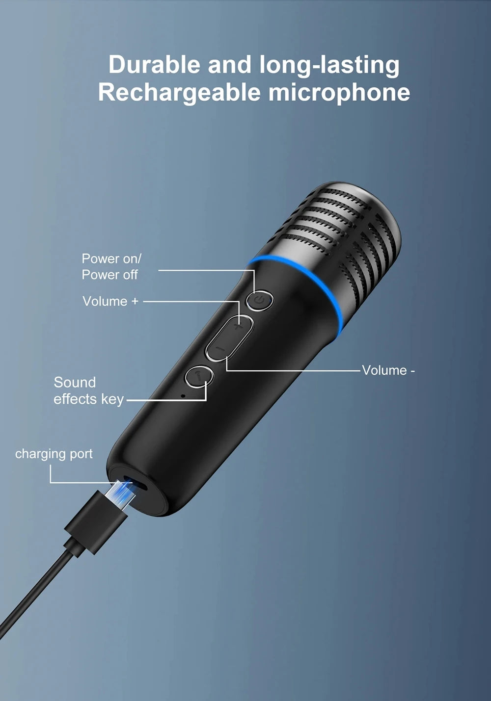 Bluetooth 5.3 Car FM Transmitter with Wireless Microphone MP3 Player Type-C Dual USB Charging Hands-Free Calling TF Card Support