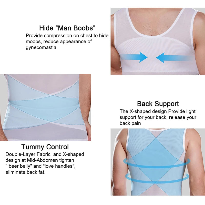 Men Compression Shirt Slimming Body Shaper Tank Top Tummy Control Undershirt Shaperwear Sleeveless Vest