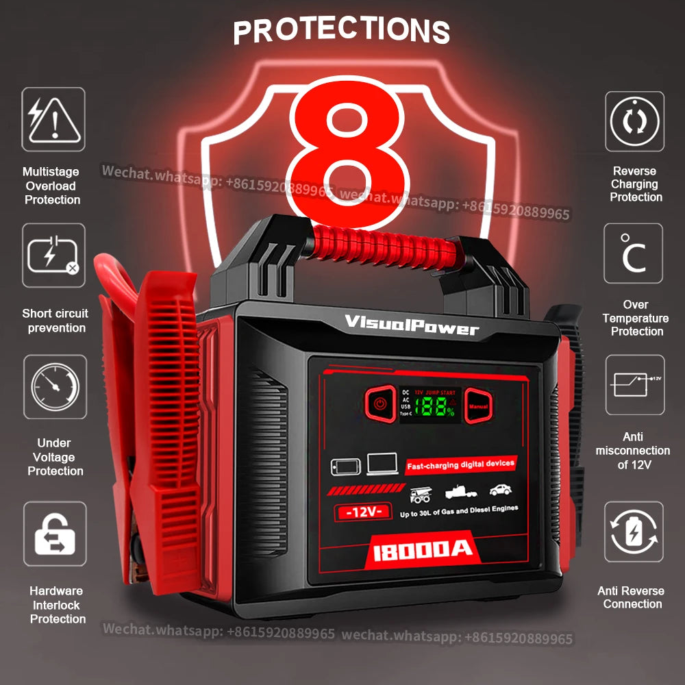Start All Semi Trucks PD65W 18000 Heavy Duty Jump Starter Battery Starter Booster /bus Caravan Heavy Duty Jump Pack