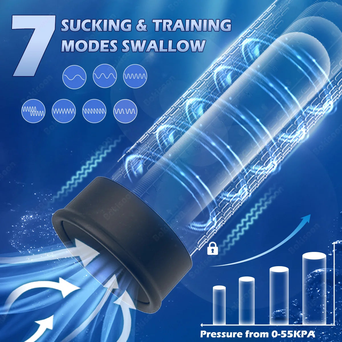 Electric Penis Pump IPX7 Waterproof Suction Penis Extender Dick Enlarger Vacuum Penis Enlargement Masturbator Sex Toys for Men