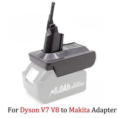 Adapter for Makita/Dewalt/Milwauke 18V Lithium Battery Converter To For Dyson V6 V7 V8 Series Vacuum Cleaner Tool DC58/SV11/SV10