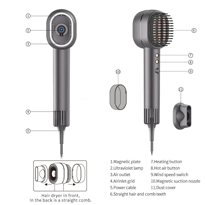 New Professinal Hair DryerNegative Ion Blow Dryer Leafless Hairdryer Salon Home Constant Temperature Hair Care