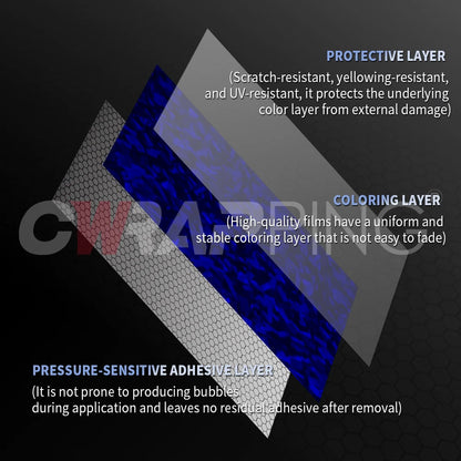 145x200cm Forged Carbon Fiber Purple Car Vinyl Wrap Waterproof Self-Adhesive Film for Hood Roof PPF Vinyl Car Body Covering Film