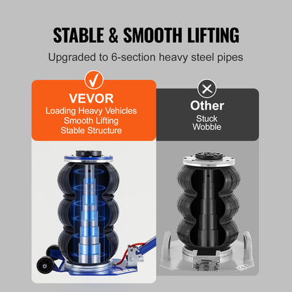 SucceBuy Pneumatic Jack 3 Ton/5 Ton Triple Bag Air Jack Quick Lift Heavy Duty Car Repair Jacks Folding Rod Jacks with Two Wheel