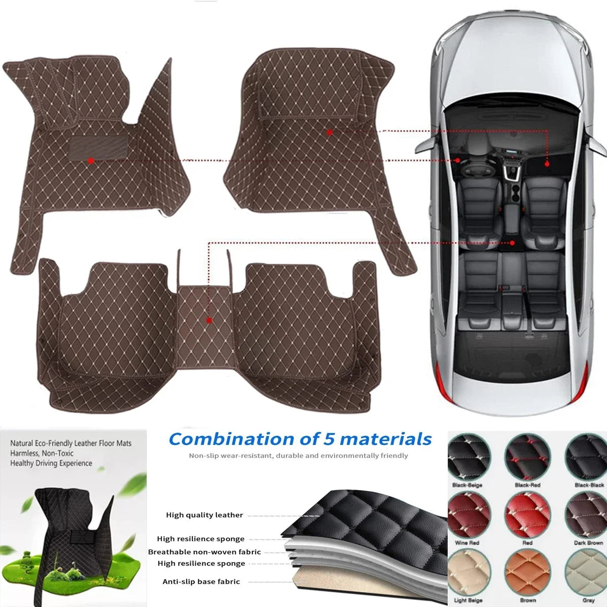 3D PU-leather Waterproof Custom Car Floor Mats For Toyota RAV4 2005-2025 Years Auto Carpets Coche Accessorie Liners