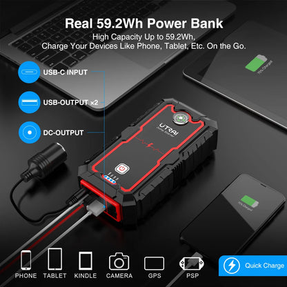 UTRAI Jump Starter Power Bank 2000A /1000A Portable Car Battery Starter For 12V Car Emergency Booster Starter Starting Device