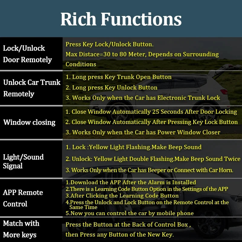 HIPPCRON 12V Car Remote Central Kit Door Lock Keyless System Locking Car Alarm System With 2 Remote Key Control APP Control