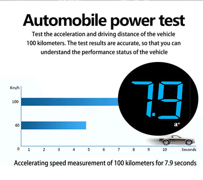Car M10 Hud Display OBD2 HUD Head Up Display Km/H Speedometer Windshield Projection Overspeed Warning Digital On Board Computer