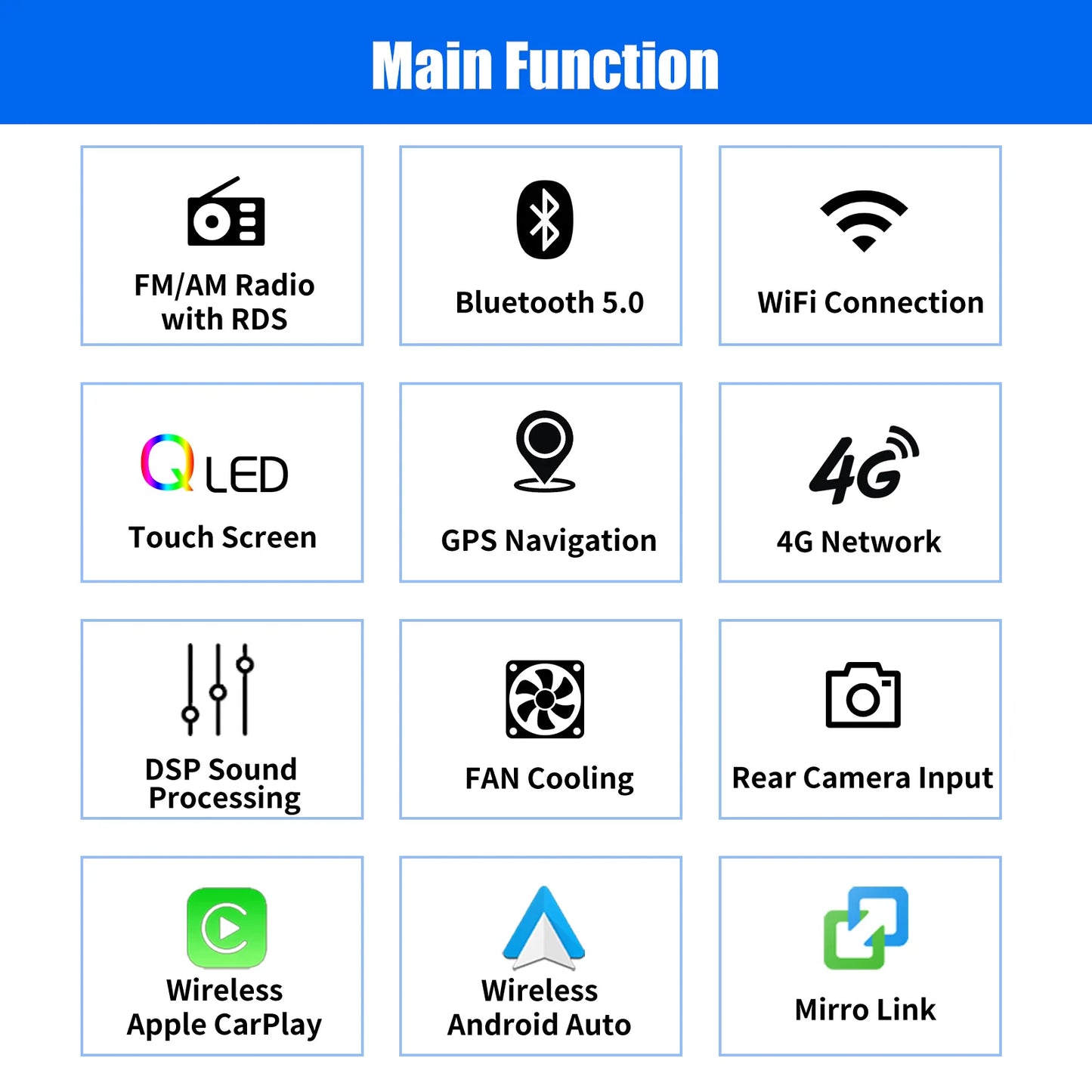ESSGOO 7 9 10" Car Radio Android Auto Carplay Car Stereo Multimedia Player Universal WIFI GPS Autoradio Car Intelligent Systems