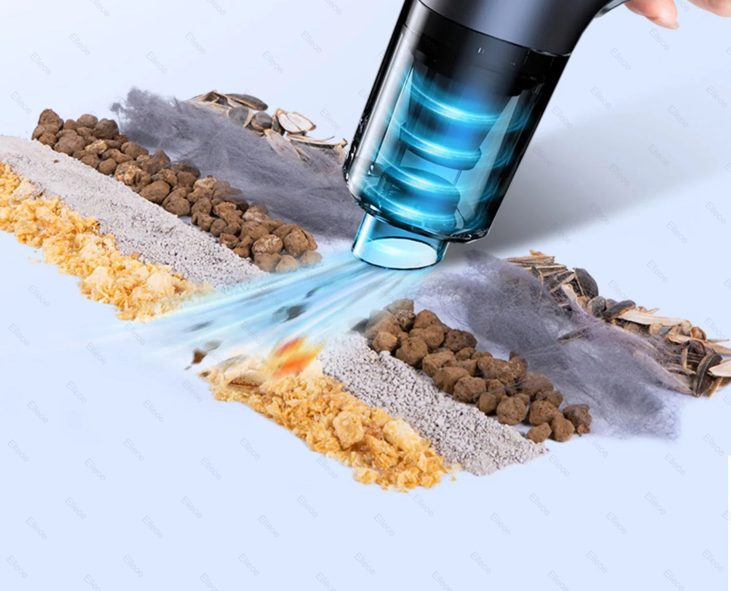 SZUK 18000PA Car Vacuum Cleaner Mini Portable Duster Handheld Cleaning Machine Home Appliance Powerful Wireless Vacuum Cleaner