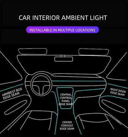 Car 4/5/6in1 Interior Decoration Ambient RGB Fiber-Optic Light Strip USB Dashboard Neon Light Strip App Control Accessories