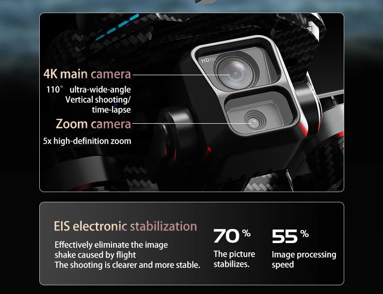 AE60 GPS Professional Drone 4K HD Camera 3-Axis Gimbal Obstacle Avoidance Aerial Brushless 800g Airdrop Security Drone Kids Toys
