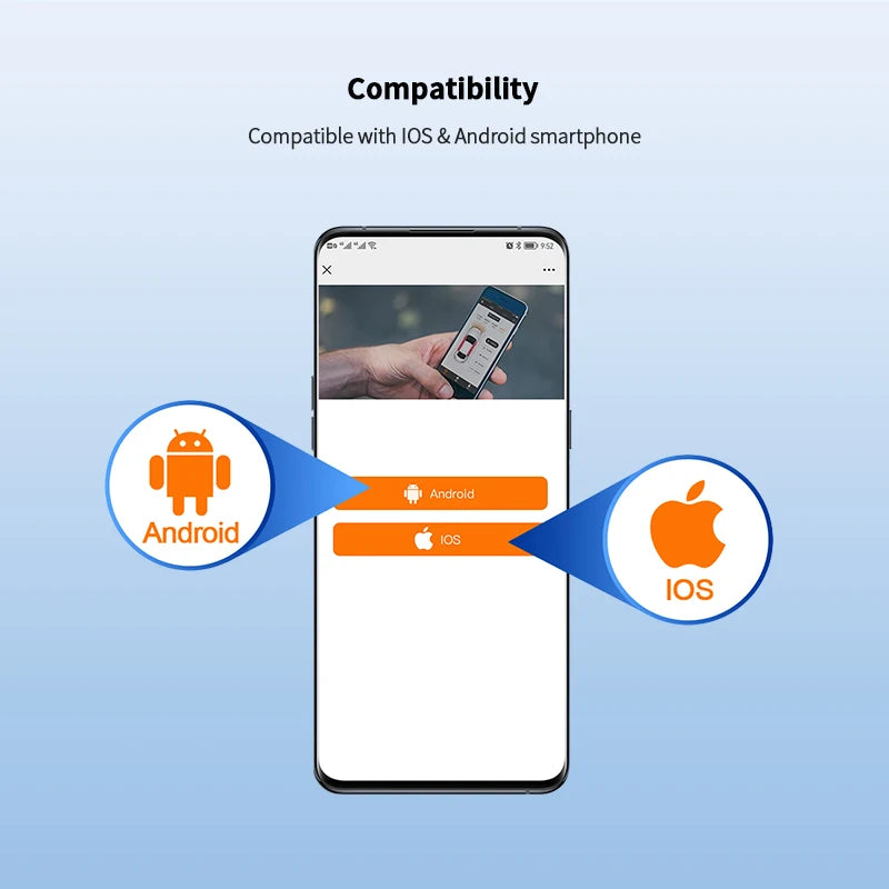 Wireless SMARTPHONE KEY APP CONTROL Module for Keyless Entry & Engine Start – work with EC002/EC211 kit (cannot be used alone)