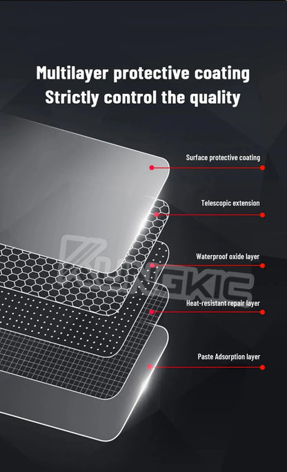 Auto Central Control TPU Navigation Anti Scratch interior Protection Film Navigation For BYD SEALION 7 EV 2024 Accessories