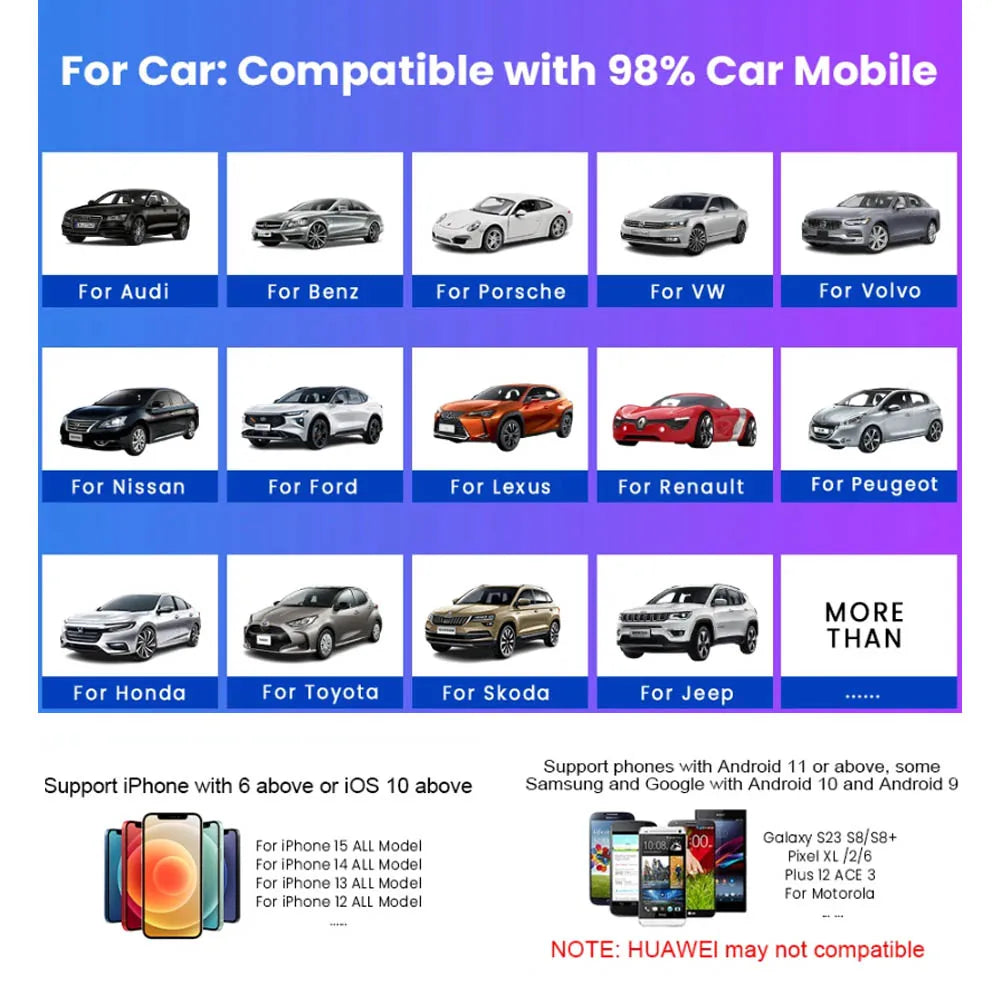 Skilldrive 2026 Mini 2 in 1 CarPlay Adapter Wireless Android Auto Adapter AI Smart Box Intelligent System for Wired CarPlay Car