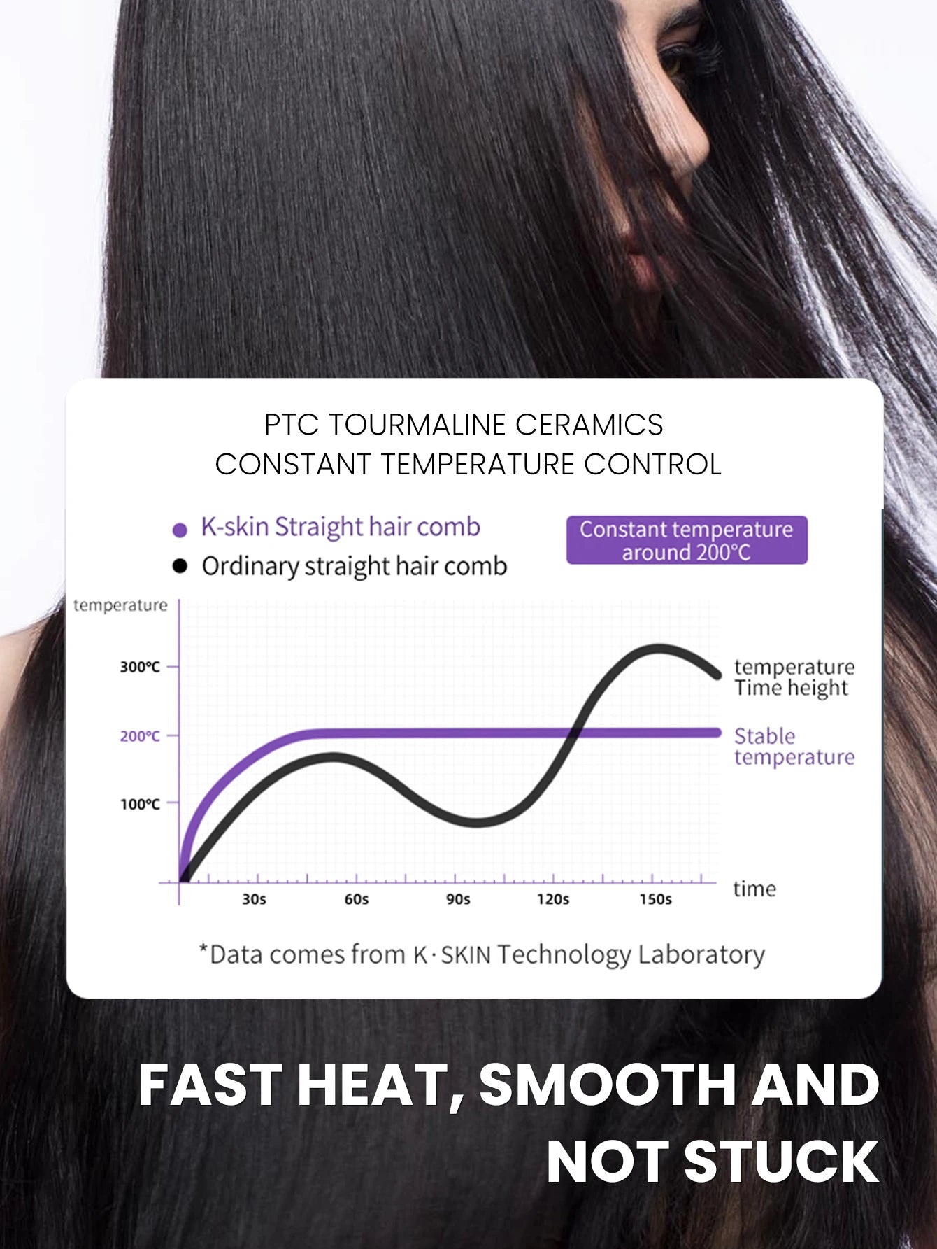 KSKIN Professional Hair Straightener 6 Gear Regulation 20 Million Negative Ion Brush Anti Scald Static Straightener Brush