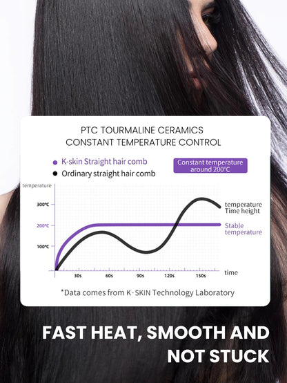 KSKIN Professional Hair Straightener 6 Gear Regulation 20 Million Negative Ion Brush Anti Scald Static Straightener Brush