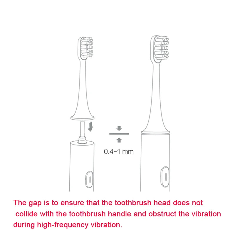 Original Xiaomi MIJIA Sonic Electric Toothbrush Head T300 T500 T500C  Replacement Toothbrush Heads