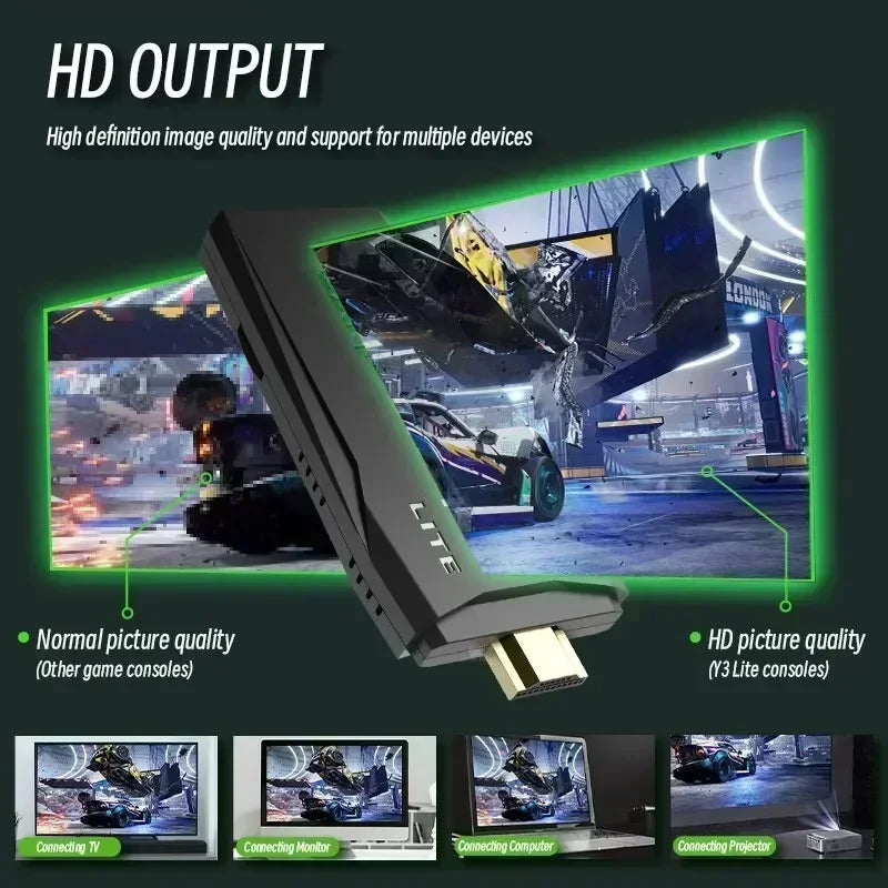 New stylish adult and child M8 home TV game console, 520 games, USB wireless dual P, 2.4G high-definition HDMI