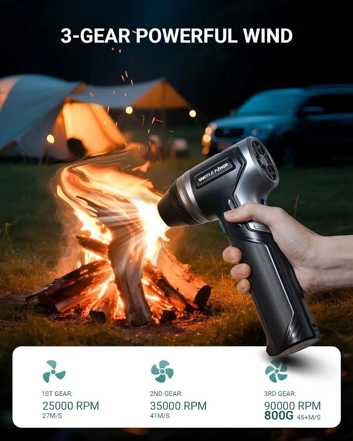Vanture Electric Air Duster-28.22OZ Market Maximum Wind Pressure Super Power Cordless Duster 3-Gear Adjustable for Outdoor Car