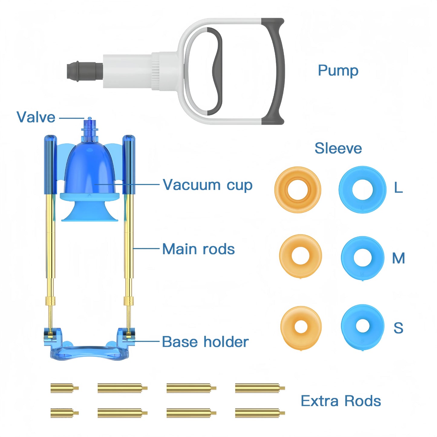 NewSizeDoctor V3.0 Penis Enlargement Training Vacuum Cup with Adjustable Metal Holder Enhanced Suction Soft Material for Male En
