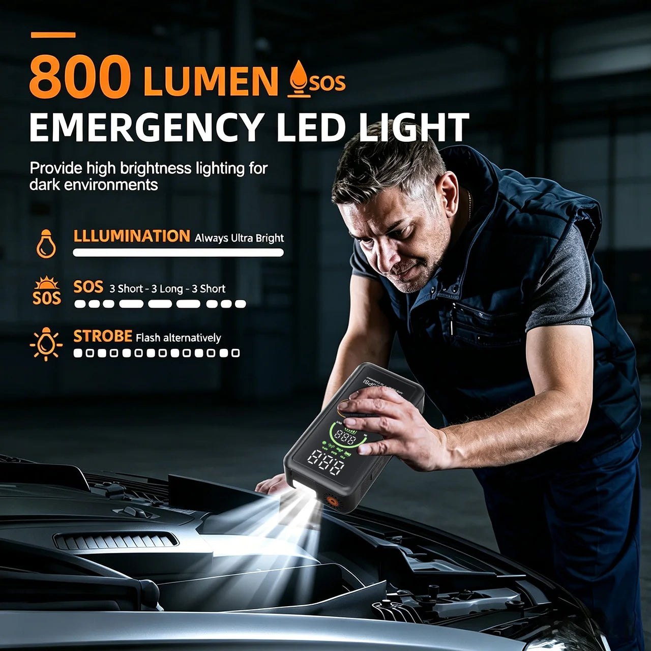 Jump Starter with Air Compressor, 150 PSI Car Air Compressor & 5000A Peak Car Jump Starter with LED Light, Power Bank Function.