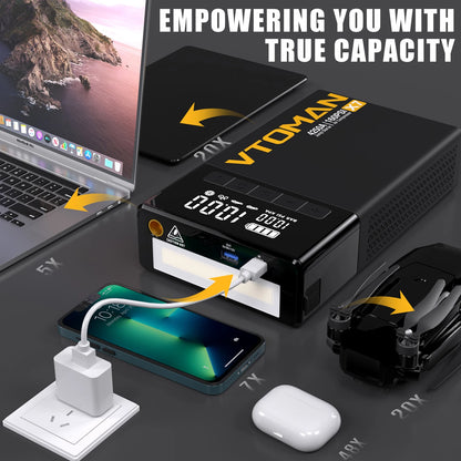 VTOMAN X7 Car Jump Starter 4250A Car Power Bank 4 In 1 with Air Compressor Car Starter Booster for 12V 10L Gas/Diesel