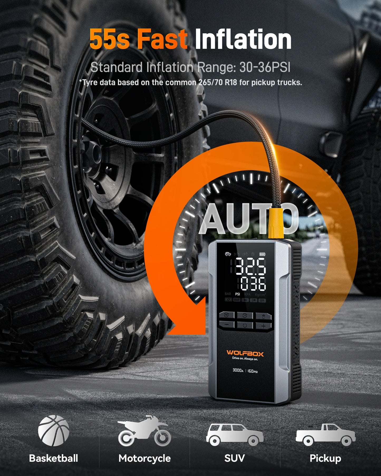 WOLFBOX 3000A Jump Starter with Air Compressor, 16000mAh&160PSI Portable Car Battery Jump Starter with 65W Fast Charge