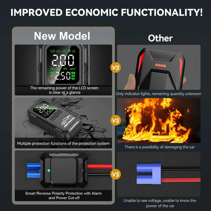 10000a 8000a Amp 7000a 6000a 180psi Smart Car 12v Battery Booster Auto Tire Super Compressor Air Pump Power Bank Jump Starter