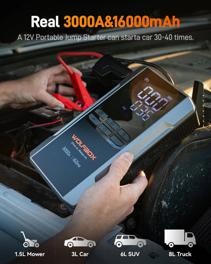 WOLFBOX 3000A Jump Starter with Air Compressor, 16000mAh&160PSI Portable Car Battery Jump Starter with 65W Fast Charge