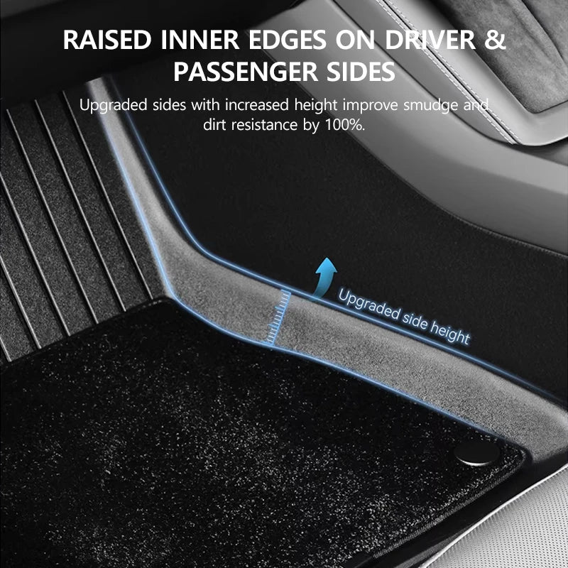 VASTZ TPE Floor Mats for Model Y Juniper 2025 2026 Model 3 Highland 2024-2026 RHD Anti-Slip Trunk Liner for Right Hand Drive Car