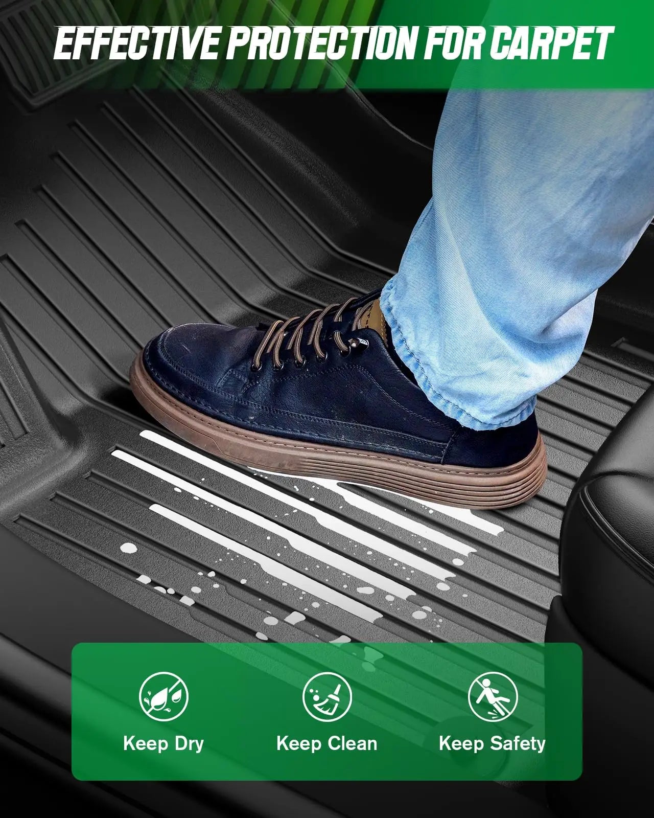 TPE Car Floor Mats For New Tesla Model Y 2025 Juniper Luggage Mat Set Waterproof Anti-slip Trunk Mats Floor Liner Backrest Mats