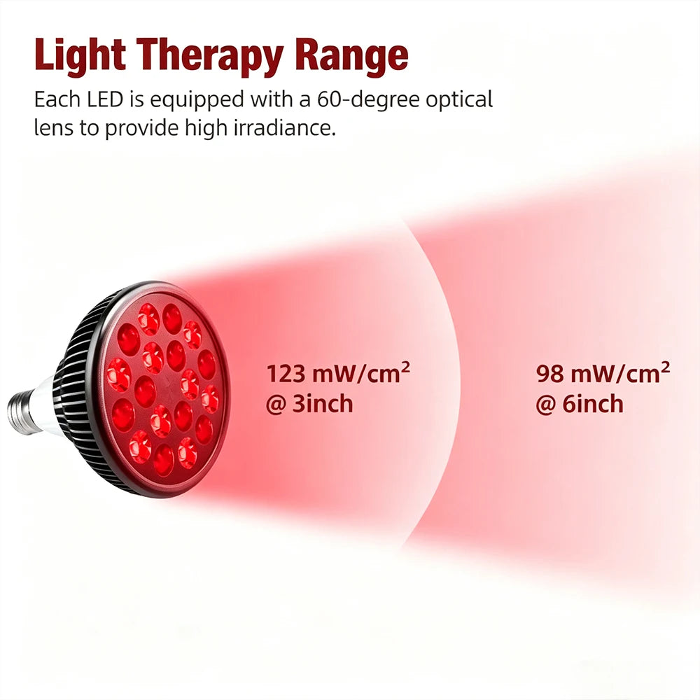 Red Near Infrared Light Therapy Bulb for Body Face Veterinary for Pets Dogs Cats Use 660nmm and 850nm