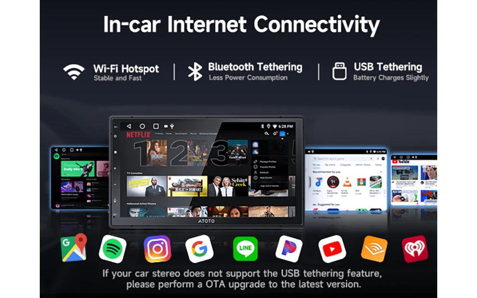 7 inch 2Din Android Car Multimedia Player Carplay Screen Android Auto Bluetooth Radio Double 2 Din Car Stereo A5 A5L Atotozone