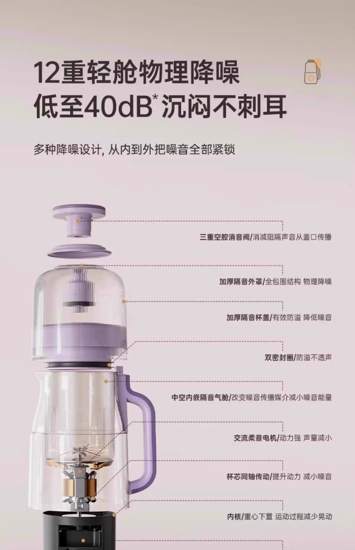 220V Blender Soymilk Maker Small Automatic Low Noise No Residue Juicer Cooking Machine AH