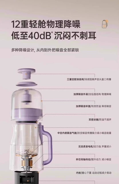 220V Blender Soymilk Maker Small Automatic Low Noise No Residue Juicer Cooking Machine AH